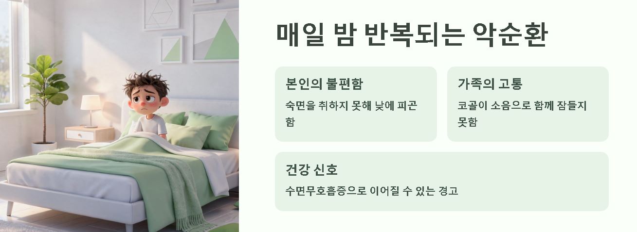 코골이 방지기구 추천