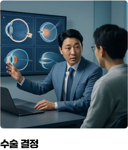 시력을 지키는 유일한 방법
