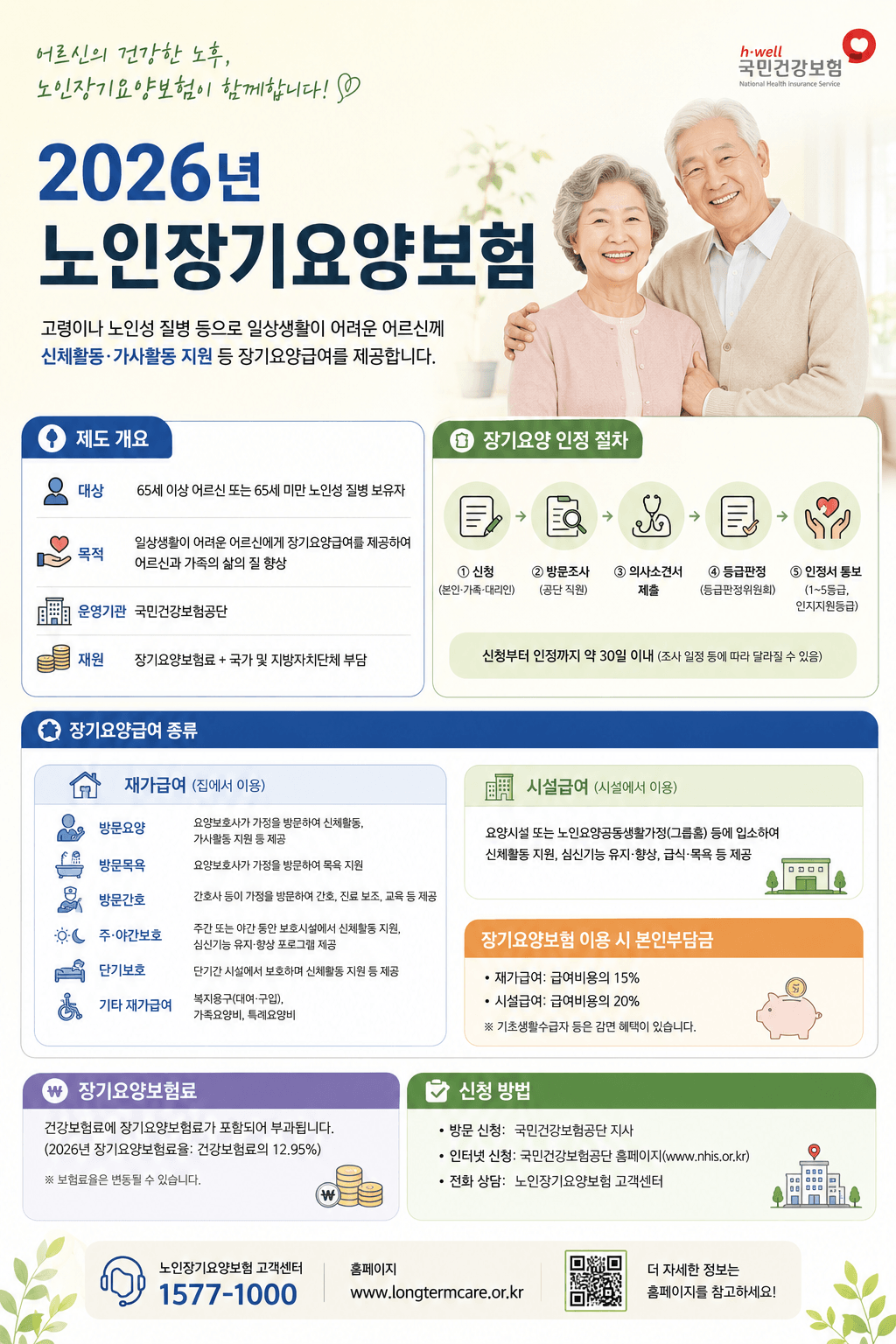 노인장기요양보험
