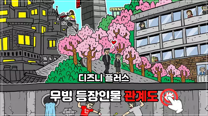 무빙-등장인물-관계도-보러가기