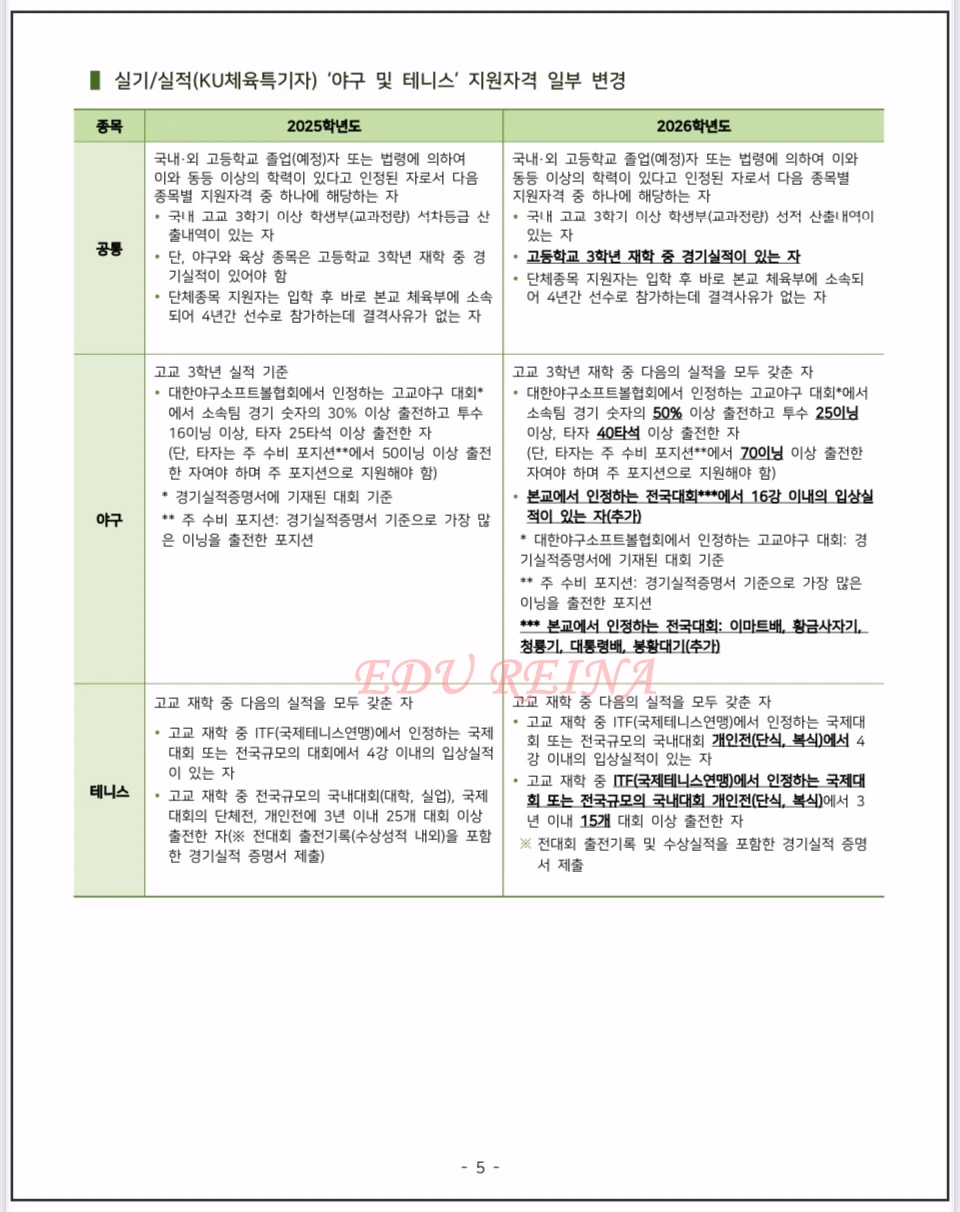 2026-건국대-모집요강-실기