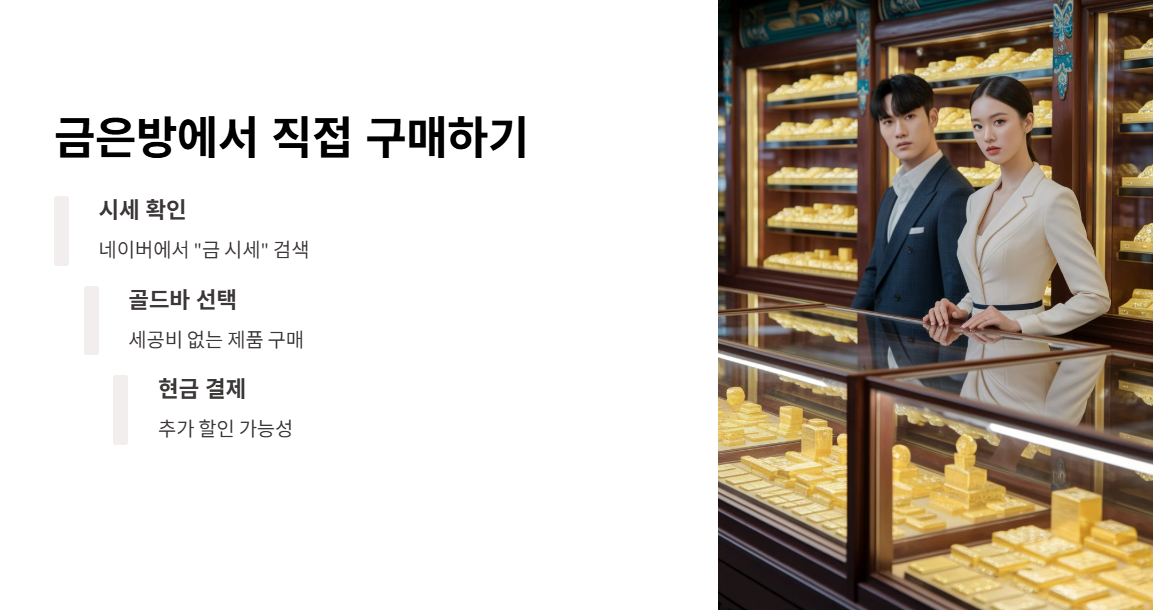 금은방에서 직접 구매