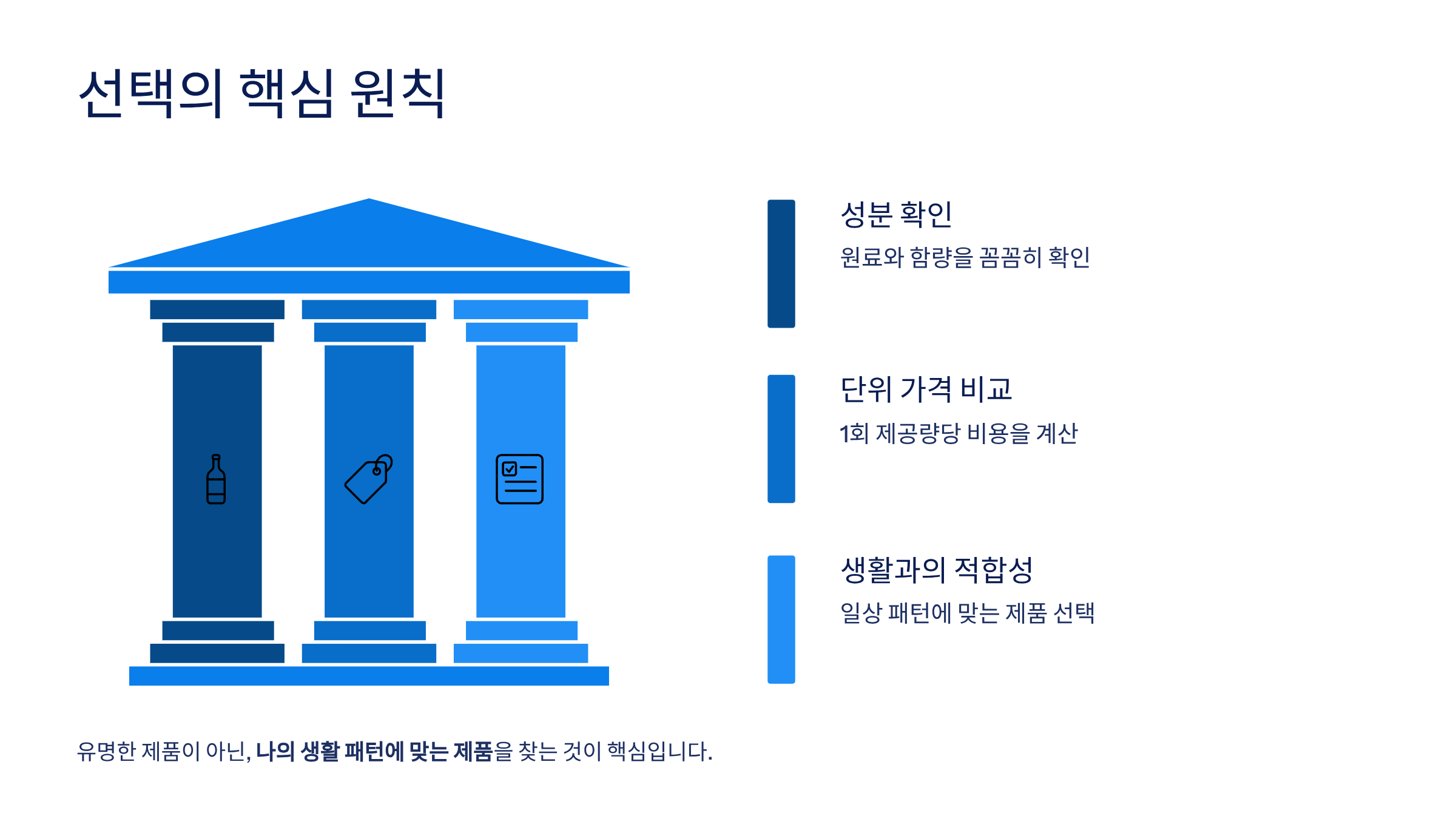 알파CD 추천