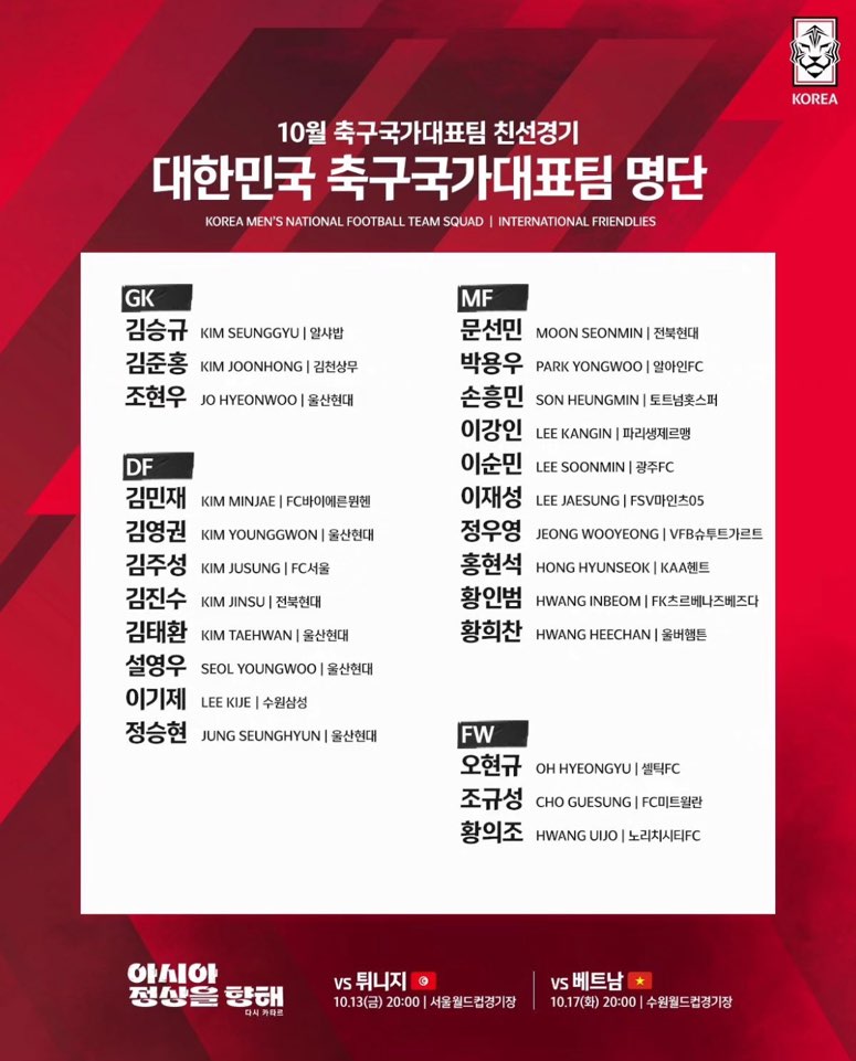 대한민국 축구대표팀