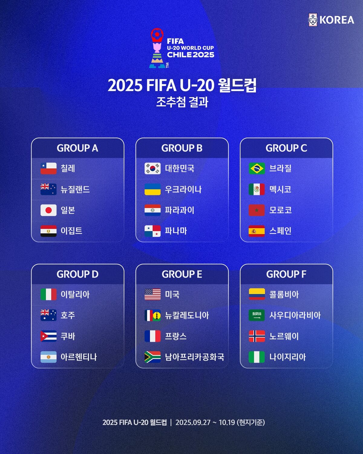 이창원호 U-20 월드컵