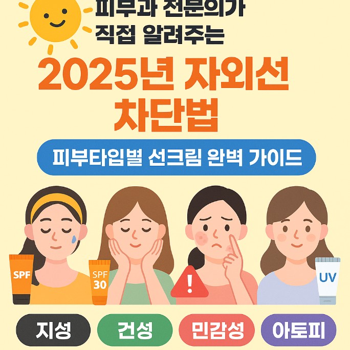 피부타입별 선크림