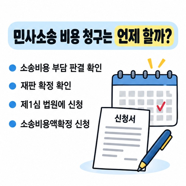 소송비용 부담 판결 후 확정 신청 시점을 달력과 판결문으로 보여주는 그림