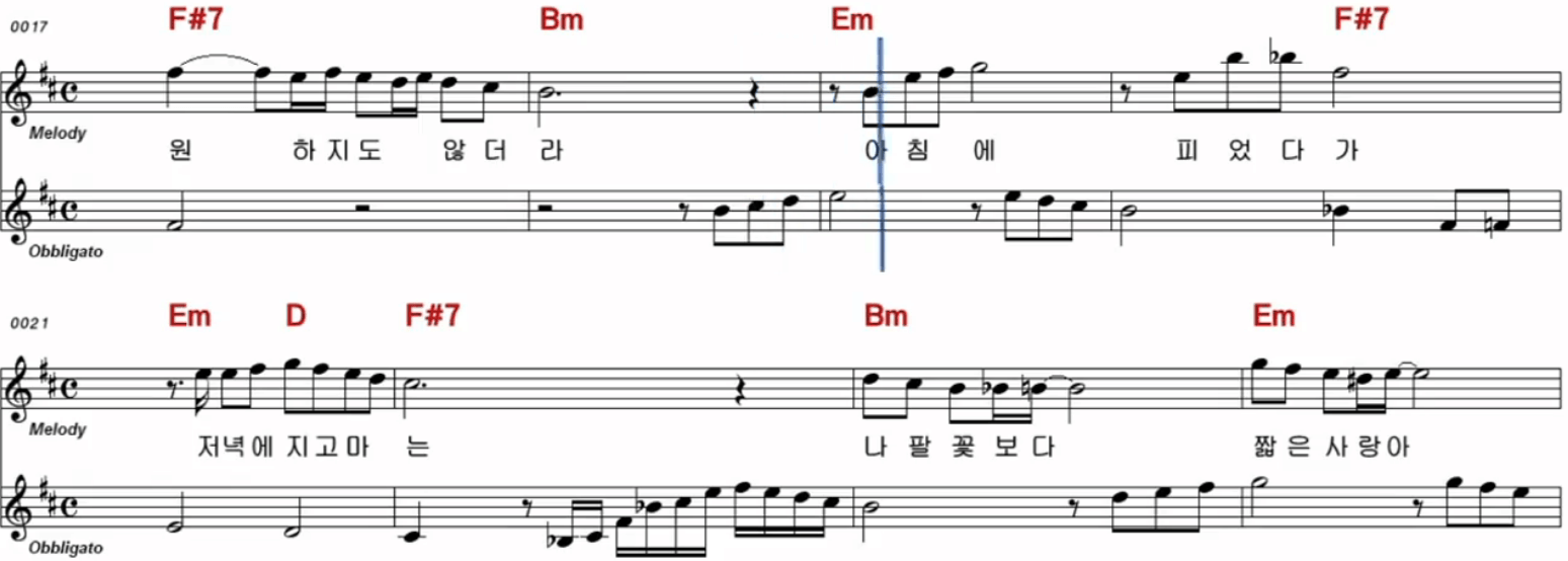 임주리 립스틱 짙게 바르고 악보