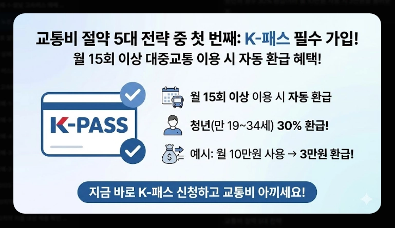 주요 노선 요금(고속버스, KTX, SRT)(2026년 + 전략)