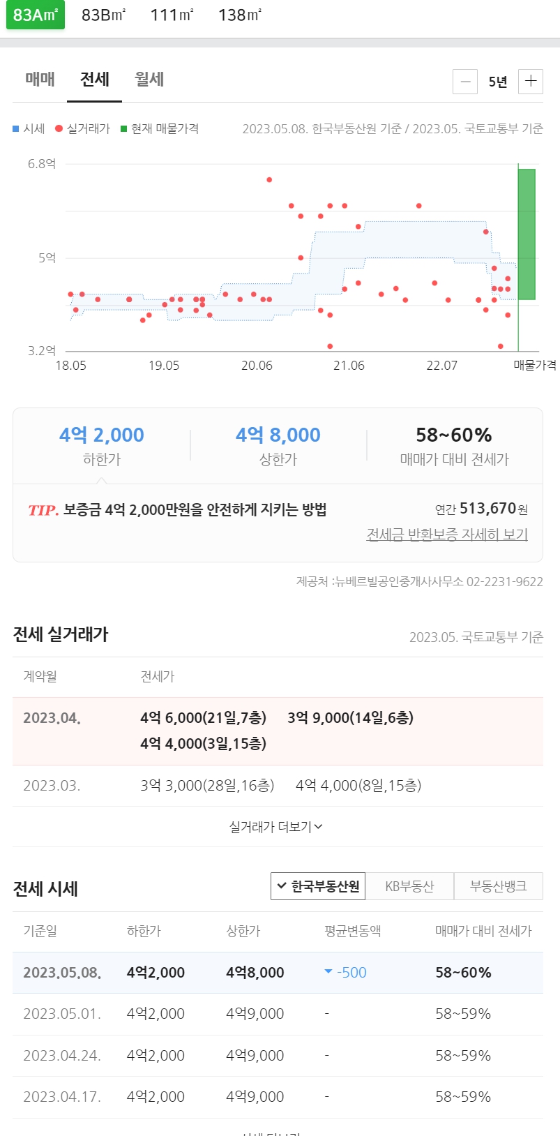 종로청계힐스테이트