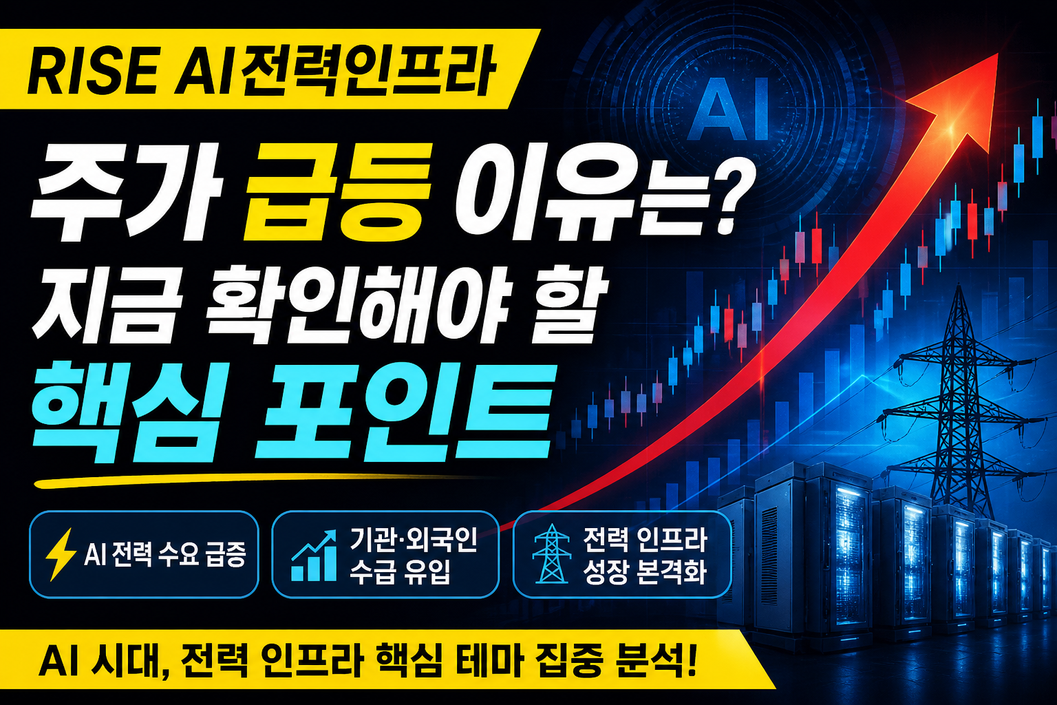 RISE AI전력인프라 주가 급등 분석 썸네일