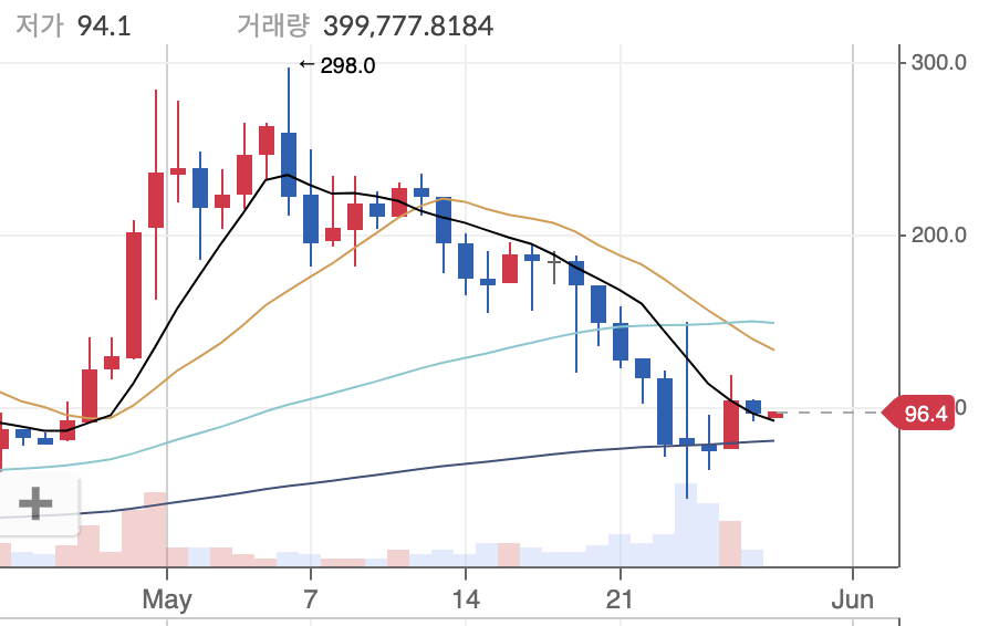 클레이-핸디-풀-예치