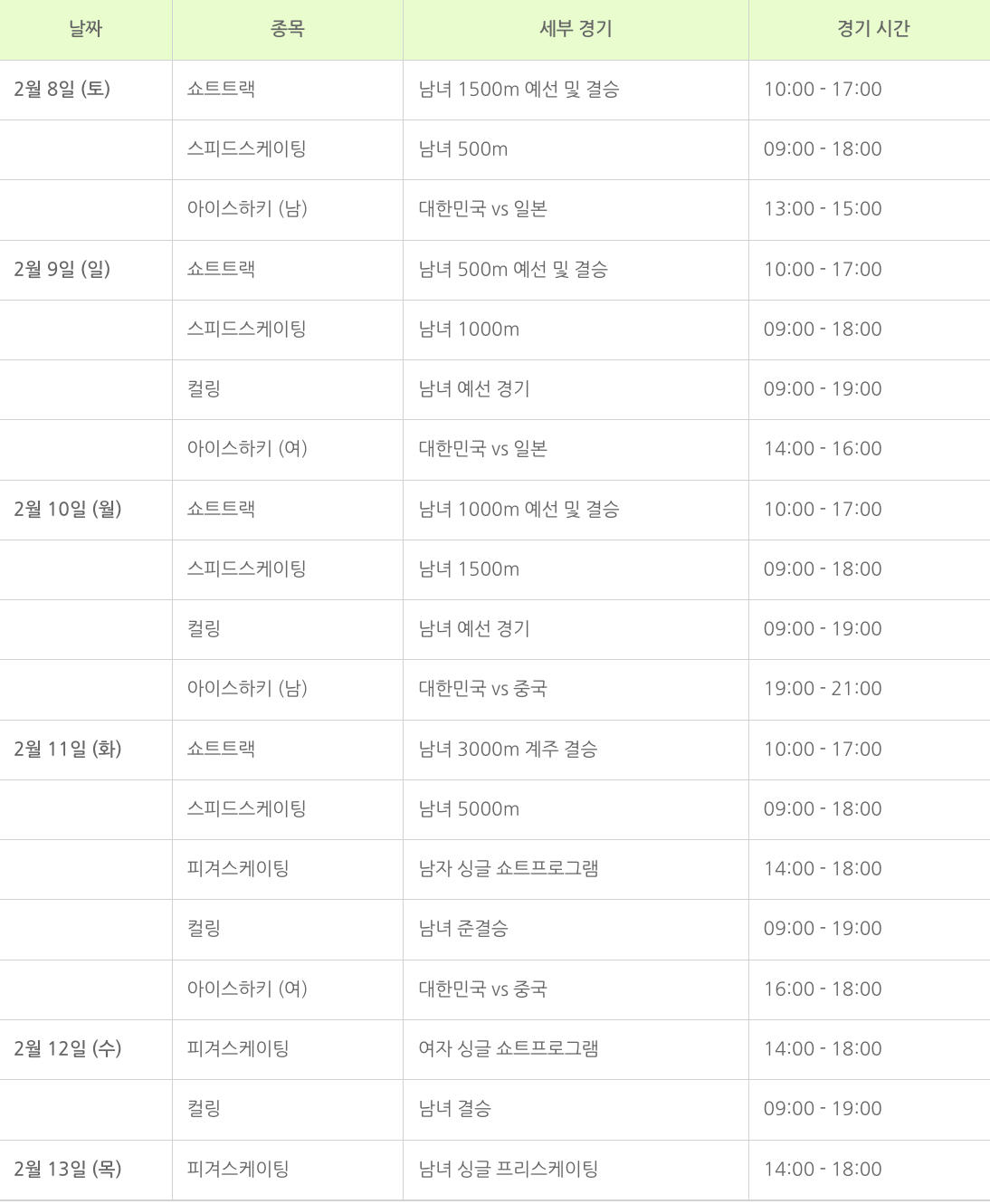 동계 아시안게임