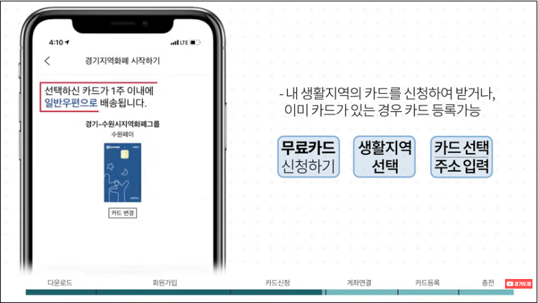 경기지역화폐-모바일앱-신청방법-상세-안내-5%할인혜택