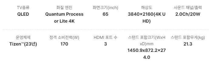 삼성전자 QLED 4K KQ65 QC60 AFXKR