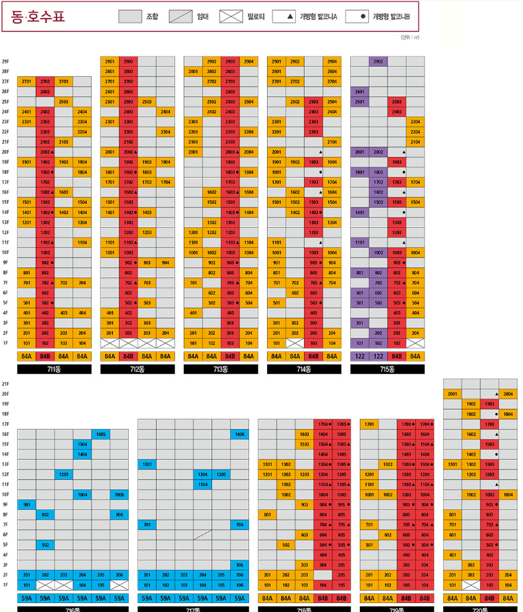 동호수 배치도2
