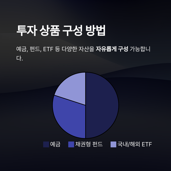 개인금융