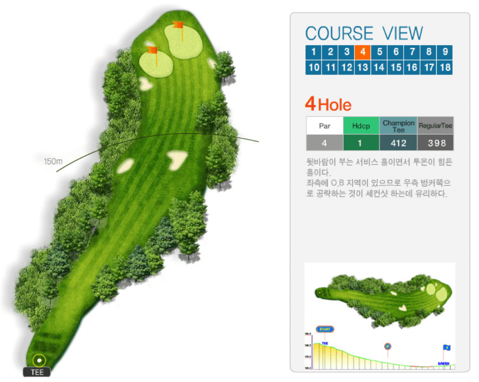 부산 컨트리클럽 코스공략도 04