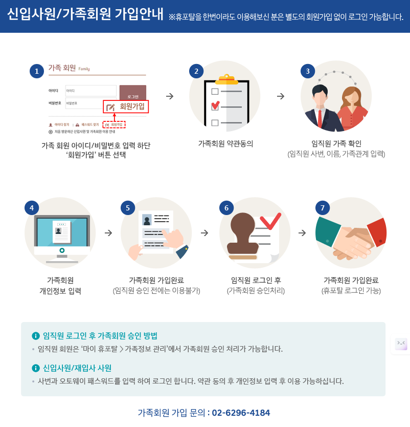 현대자동차 임직원 쇼핑몰 홈페이지