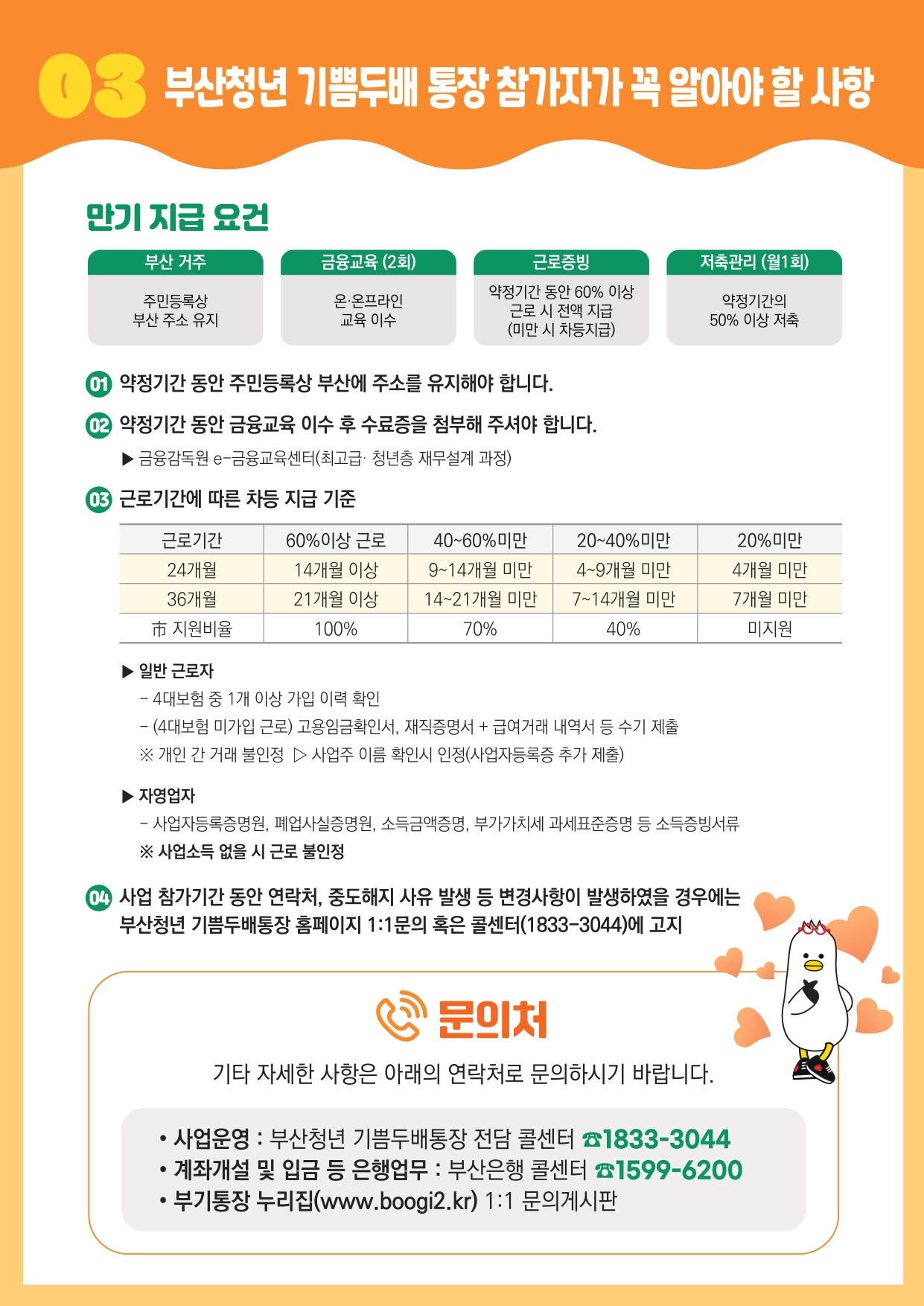 10만 원으로 720만 원 만들기? 부산청년 기쁨두배통장의 모든 것