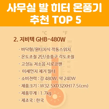 지비텍 GHB-480W