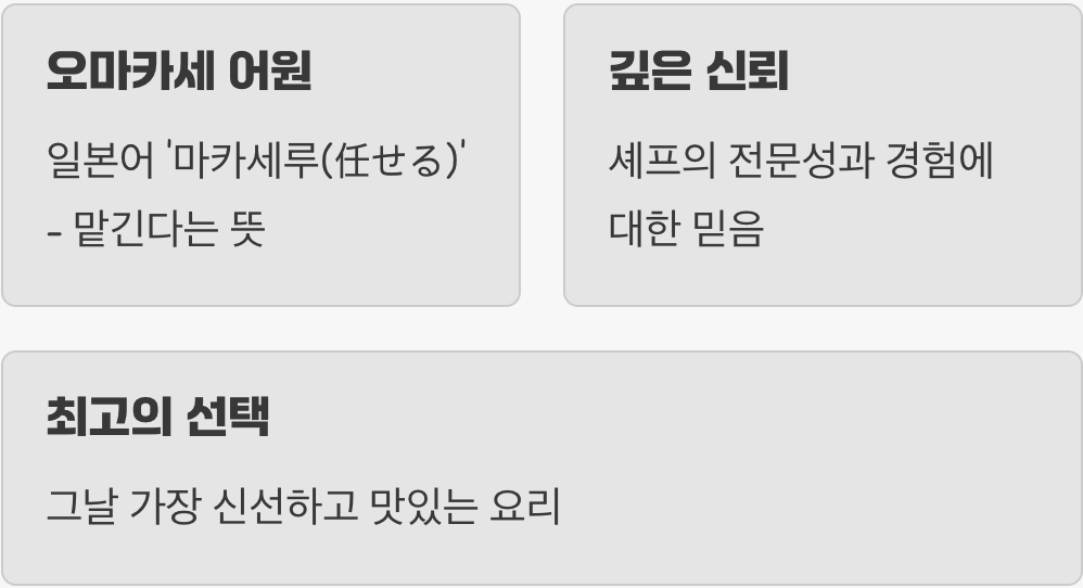 "당신에게 맡기겠습니다"