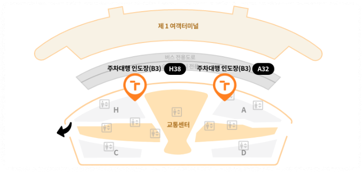 공항 주차 대행