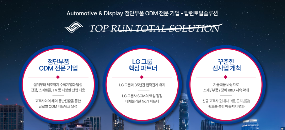 탑런토탈솔루션 공모주 청약일정