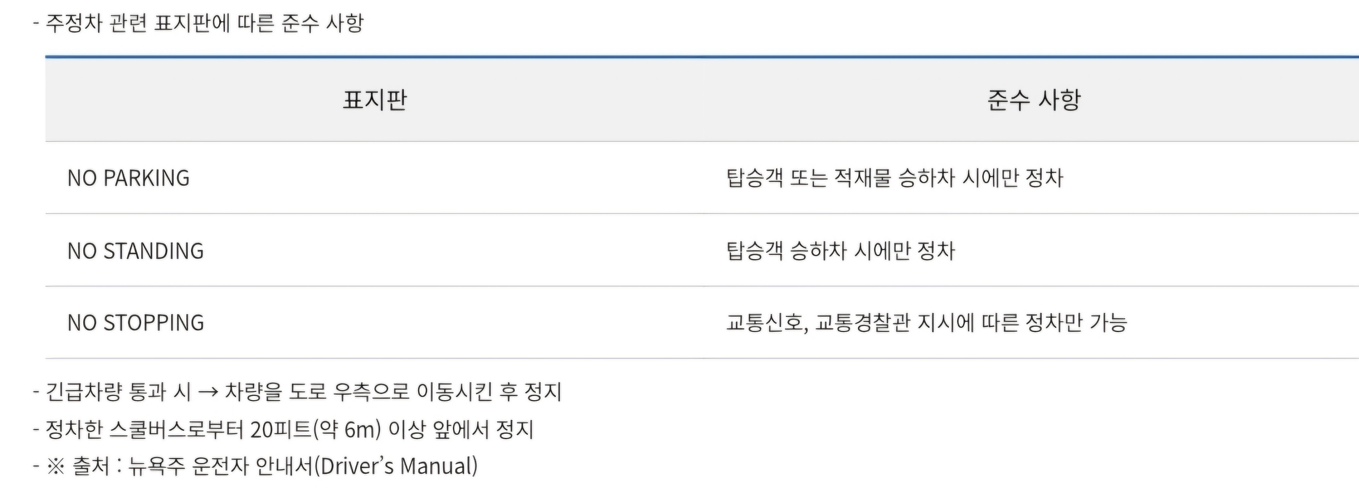 미국 뉴욕주 여행 렌트 차량 운전 시 안전운전 유의사항
