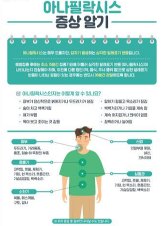 코로나 백신 접종후 주의사항