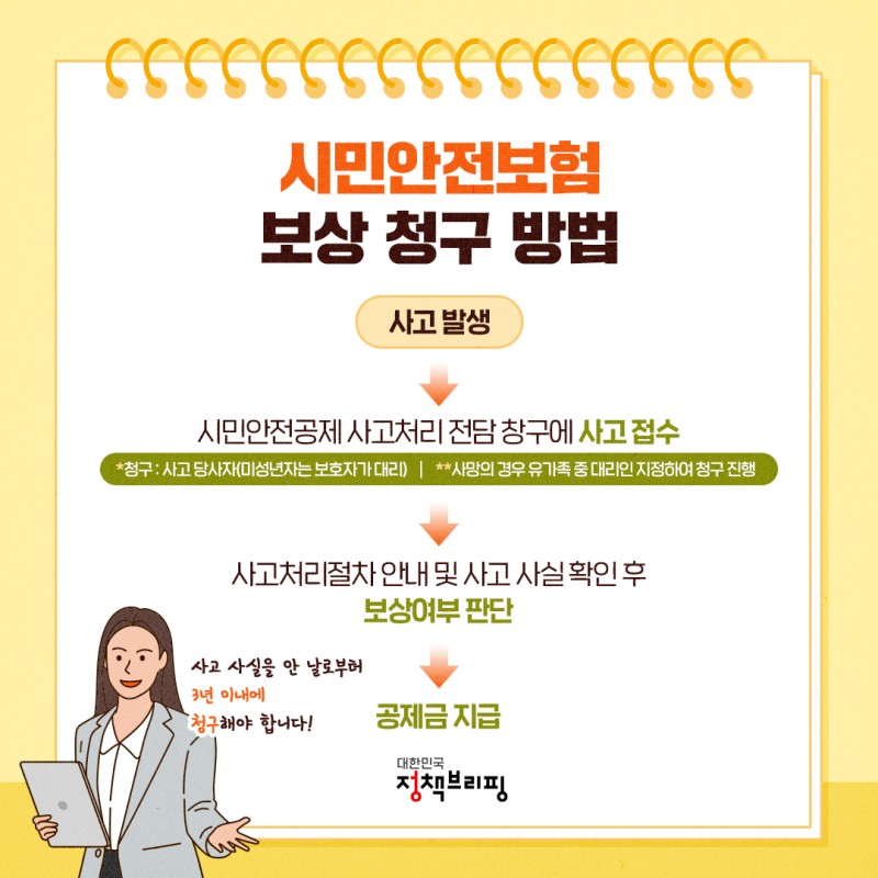 시민안전보험-보상-청구-방법