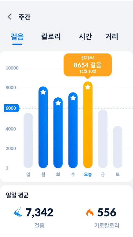 만보기 앱, 핸드폰 어플 만보기