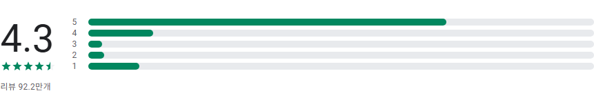 무료 라디오 듣기 앱, 라디오 FM, 모바일 라디오, 인터넷 라디오 방송국