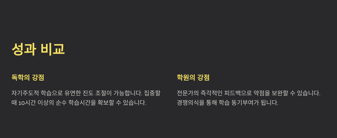 독학과 학원의 성과 비교