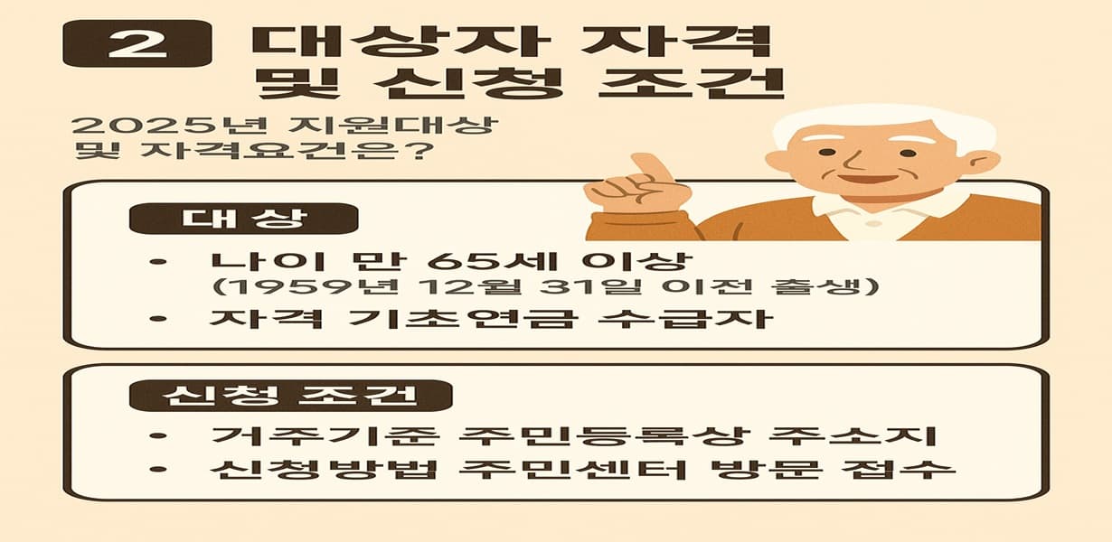 2025년 노인 교통비 지원 대상자 자격 및 신청 조건 안내 인포그래픽. 만 65세 이상, 기초연금 수급자, 주민등록상 거주지 기준 등 포함.