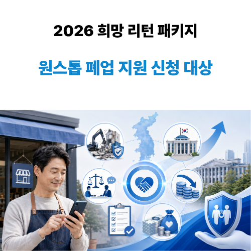 소상공인 지원 홍보 인포그래픽