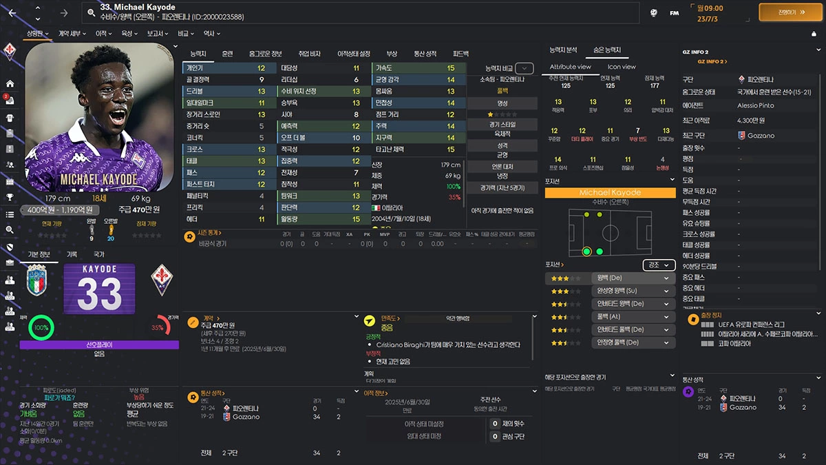 FM2024 미카엘 카요데(Michael Kayode) 능력치