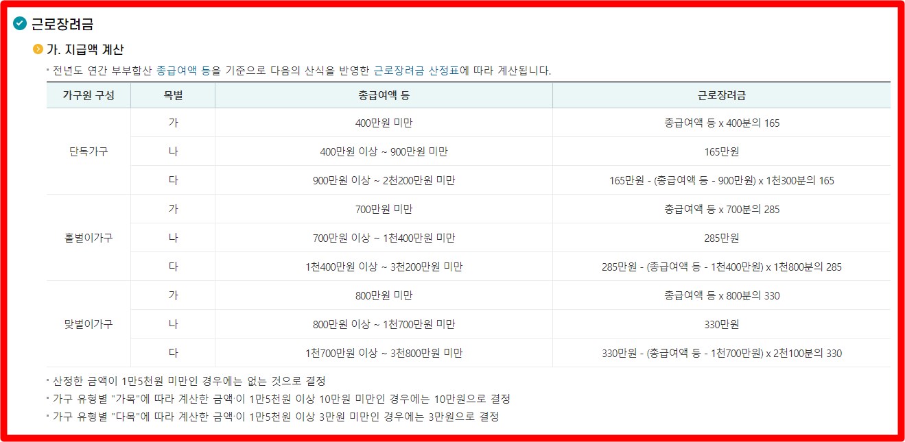 2024 근로장려금 신청! 최대 330만원!