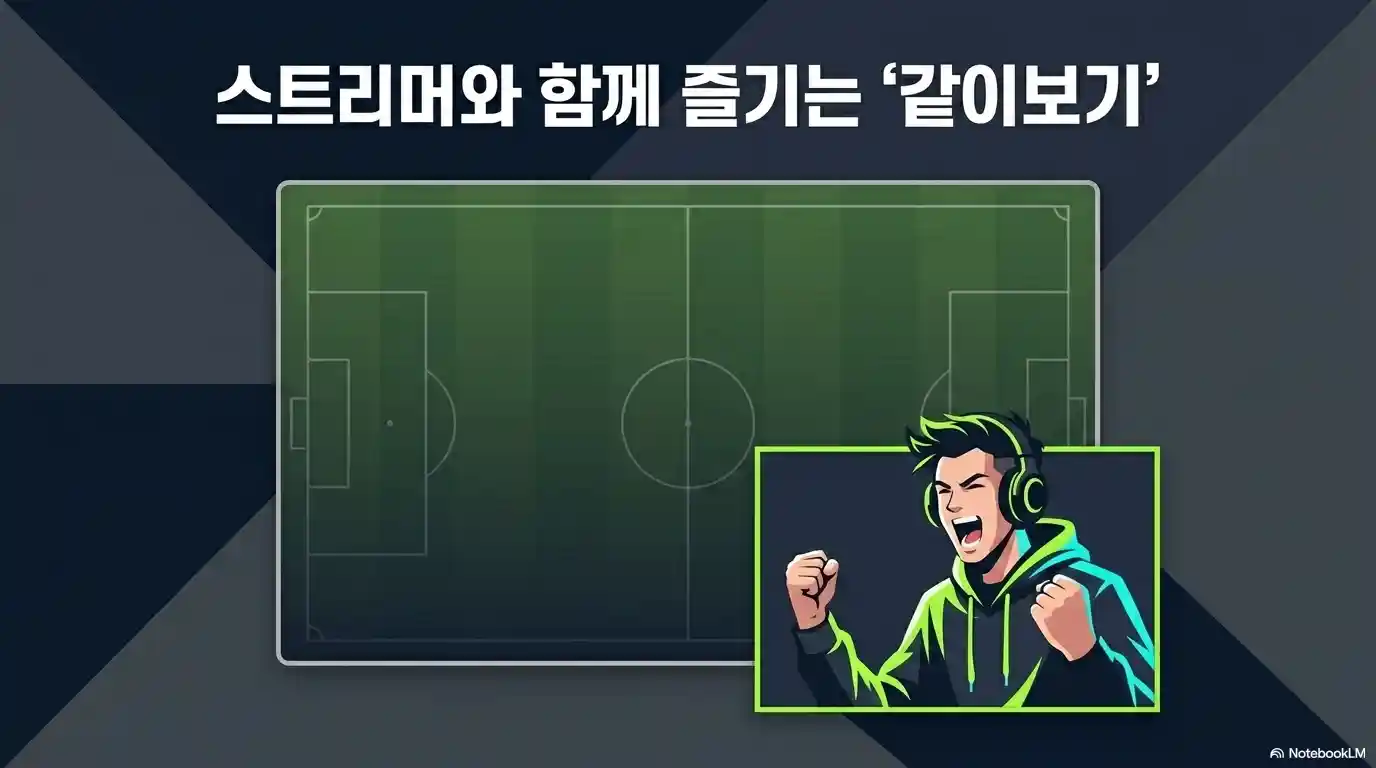 치지직 스트리머와 함께 월드컵 즐기는 같이보기 기능 설명