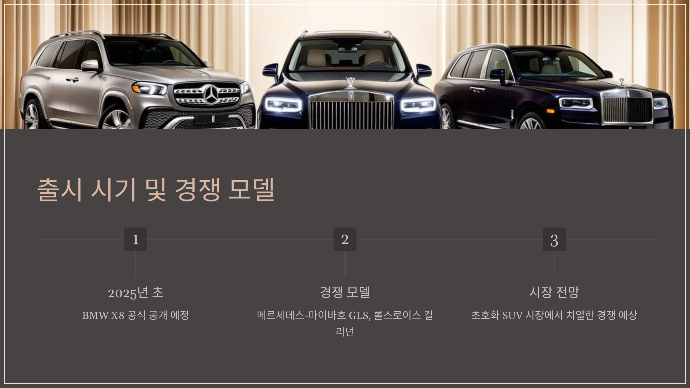 출시 시기 및 경쟁 모델