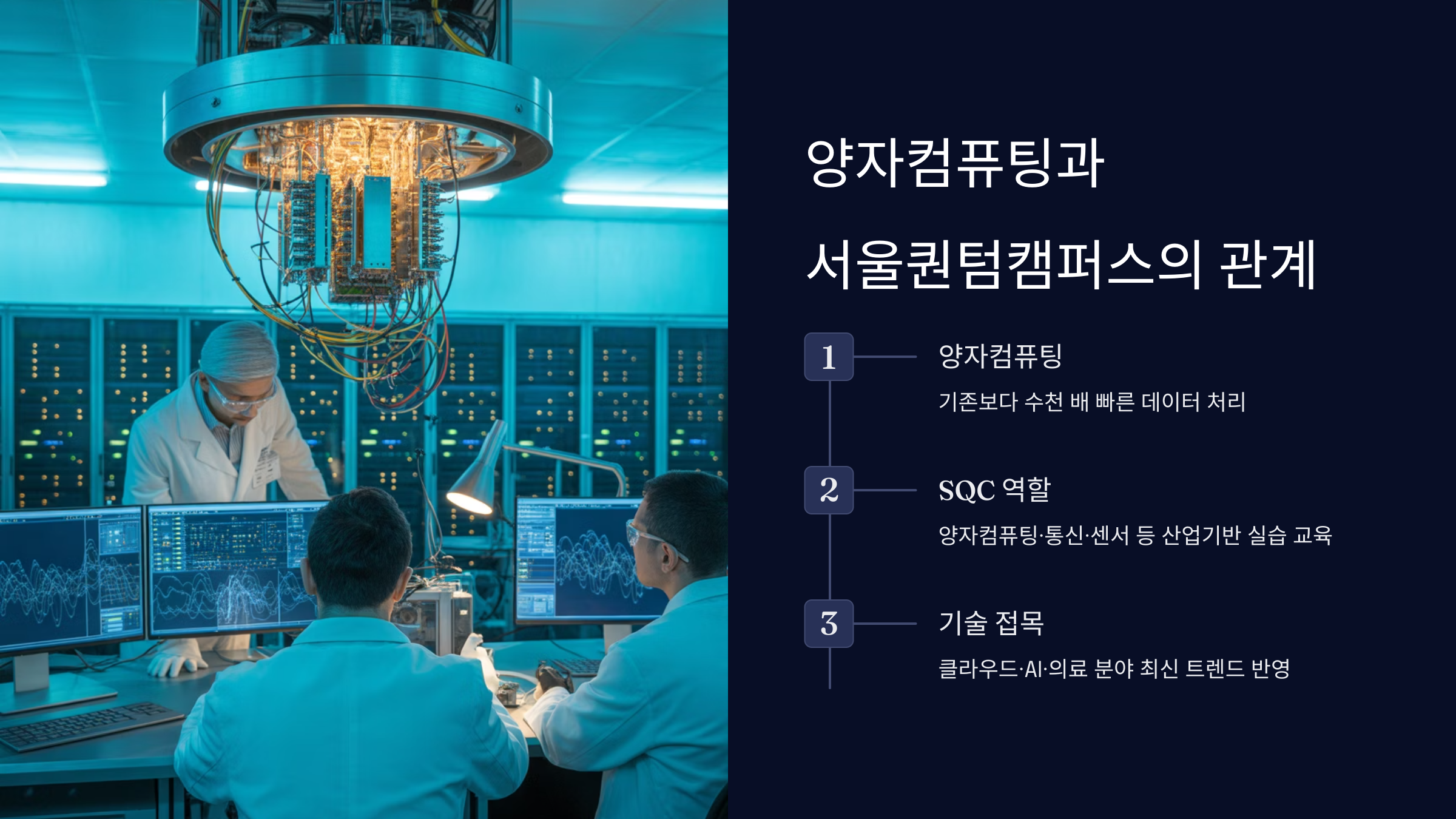 양자컴퓨팅과 서울퀀텀캠퍼스의 관계