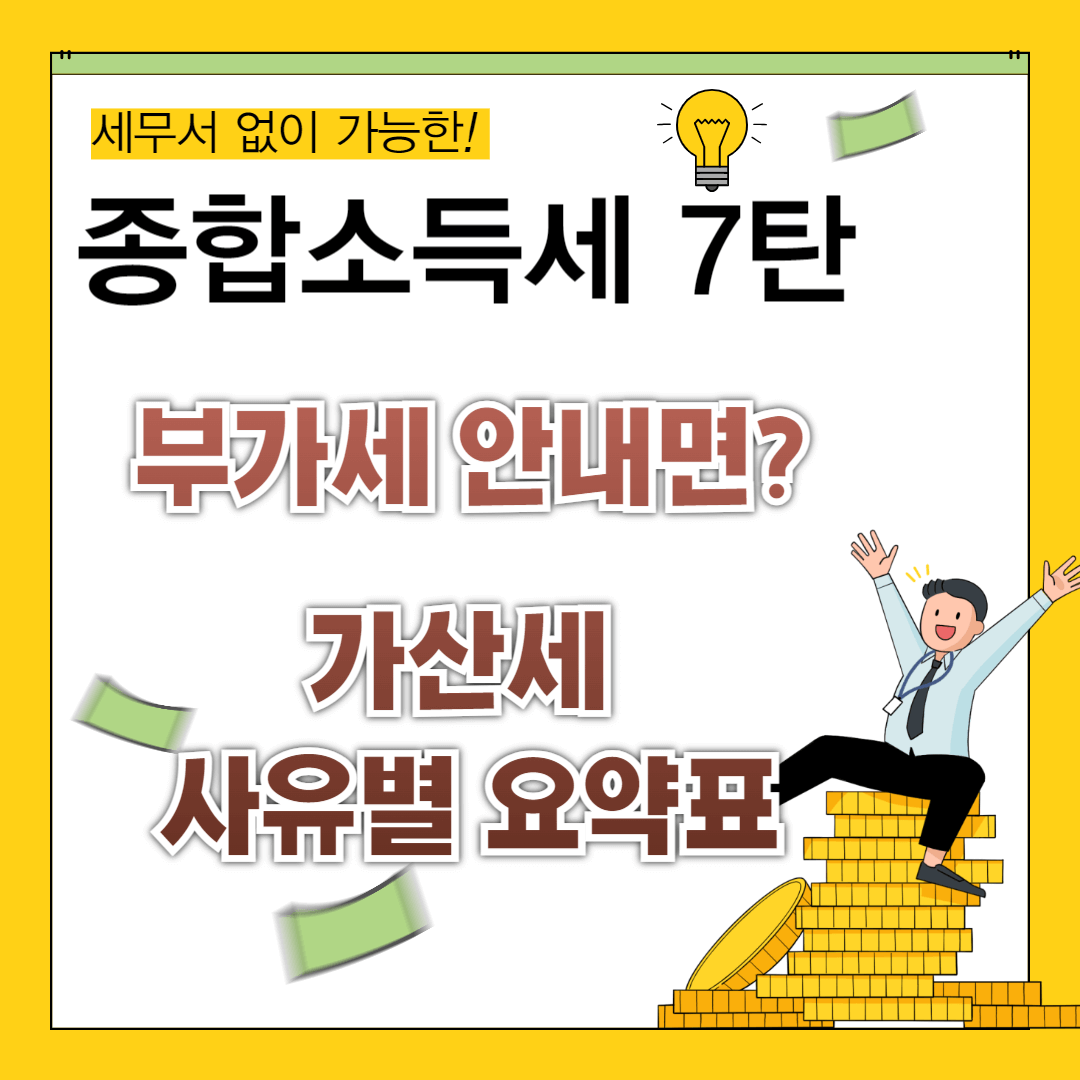 가산세