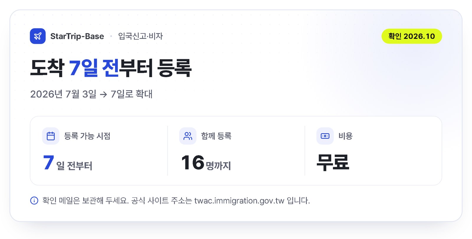 대만 입국신고서 TWAC - 도착 7일 전부터 무료 등록, 동행자 16명까지 대리 등록 가능