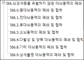 대뇌동맥의폐쇄및협착-세부분류코드