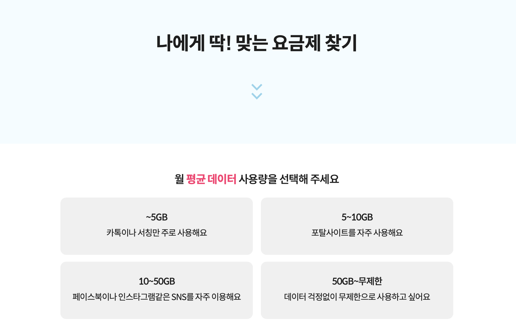 알뜰폰 요금제 종류