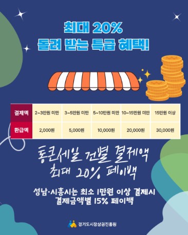 경기 살리기 통큰세일 수원