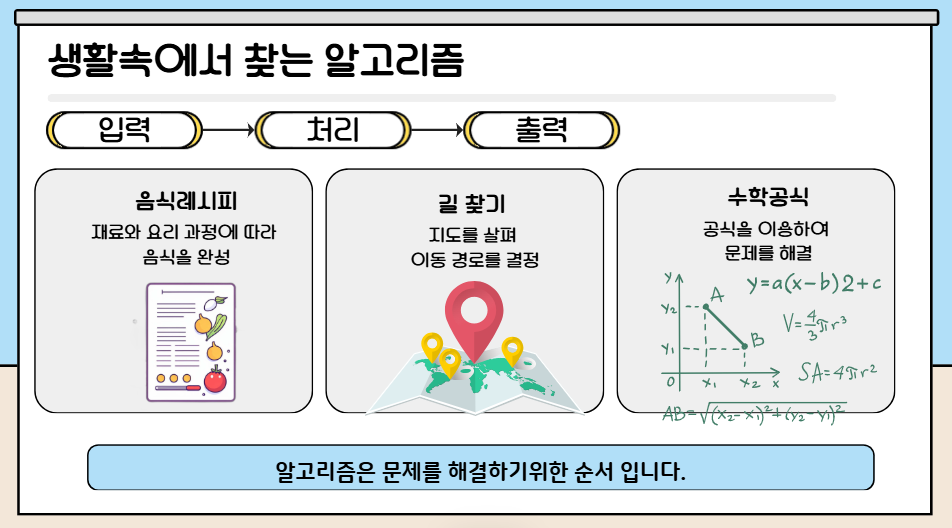 생활 속에서 찾는 알고리즘