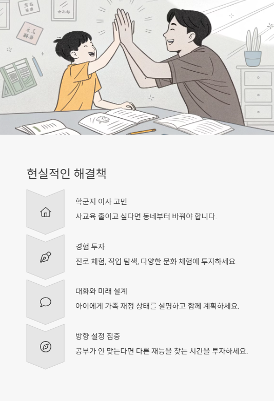 현실적인 해결책