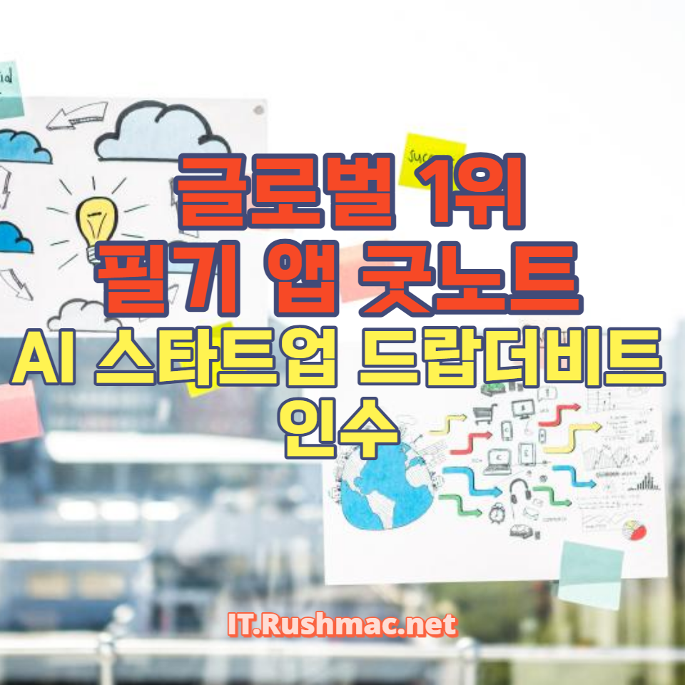 글로벌 필기 앱: 이번 거래가 기술 혁신&#44; 스타트업 생태계 및 시장 경쟁력에 어떤 영향을 미칠지 살펴보세요. 드랍더비트의 인공지능 기술과 굿노트의 디지털 필기 솔루션이 어떻게 결합될지&#44; 비즈니스 전략과 사용자 경험에 대해 자세히 분석합니다.