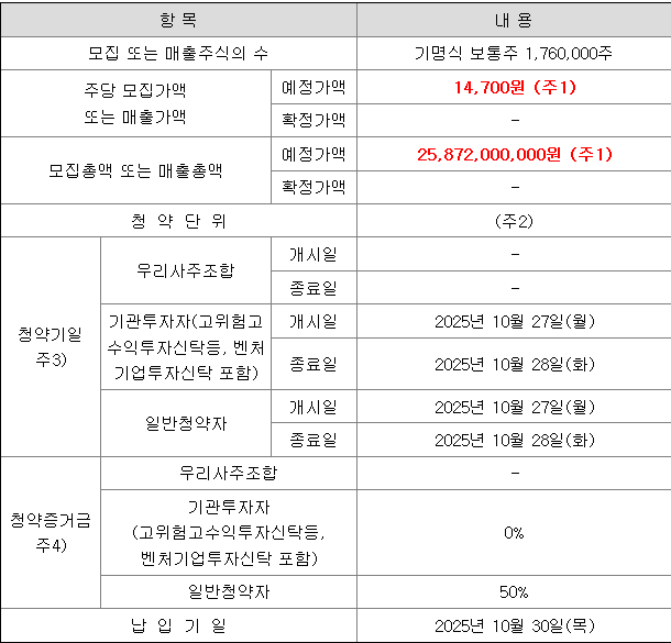 이노테크 공모주 청약일정